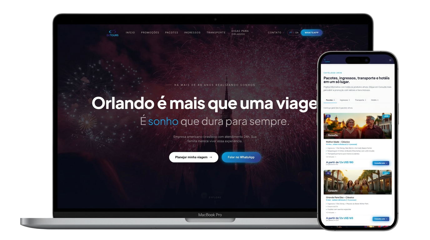 Site DS Tours USA exibido em MacBook e iPhone